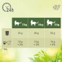 Корм для котів Perfect Fit Natural Vitality Яловичина з куркою 6 кг