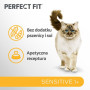 Корм для котів Perfect Fit Sensitive Індичка 7 кг