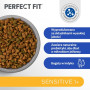 Корм для котів Perfect Fit Sensitive Індичка 7 кг