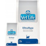 Корм для котів Farmina Vet Life Cat Ultrahypo 5kg