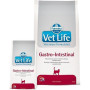 Корм для котів Farmina Vet Life Cat Gastrointestinal 5Kg
