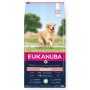 Корм для собак Eukanuba Senior Large Breeds ягнятина з рисом 12 кг