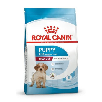 Корм для собак ROYAL CANIN SHN Medium Puppy 4 кг