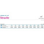Корм для собак Farmina Vet Life Struvite 12Kg