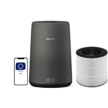 Очищувач повітря Philips AC0850/11