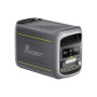 Портативна електростанція Fossibot F1800, 1024 Вт·год, 1800 Вт (F1800-Green-Gray-EU)