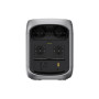 Портативна електростанція Fossibot F1800, 1024 Вт·год, 1800 Вт (F1800-Green-Gray-EU)